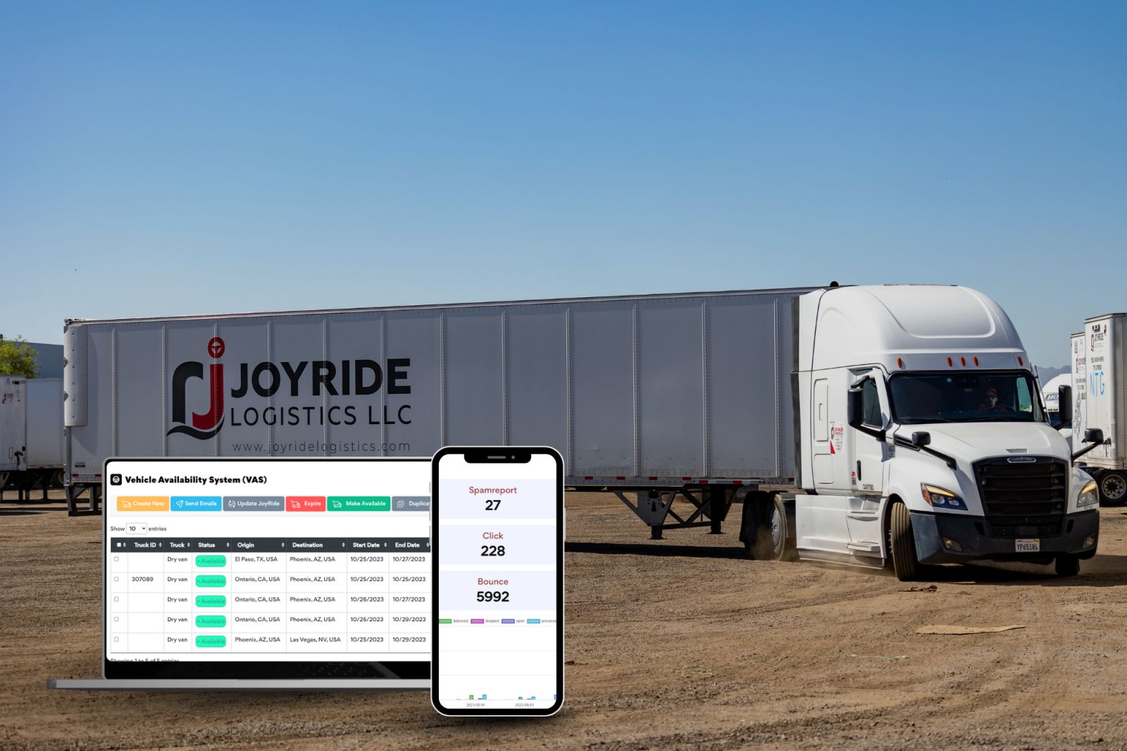 Software Development for JoyRide Logistics